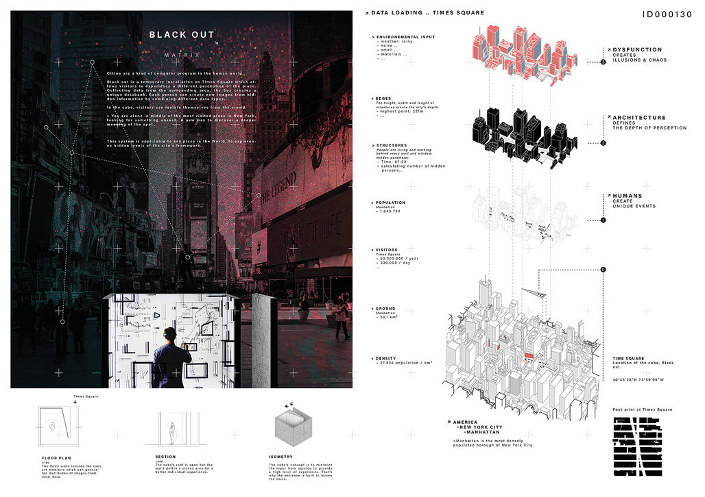 برندگان مسابقه طراحی میدان تایمز نیویورک